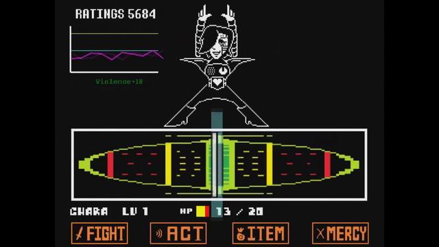 [Undertale Spoilers] What if you hit Mettaton EX in a pacifist/neutral run? смотреть онлайн