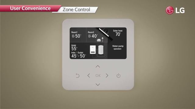Pompe Calore LG | Introduzione Sistema monoblocco LG Therma V R32 | Tecnologie смотреть онлайн