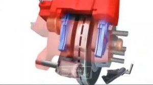 Принцип работы дискового тормоза