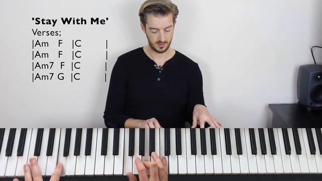 Sam Smith - Stay With Me Piano Lesson Tutorial - 3 CHORDS SUPER EASY ! смотреть онлайн