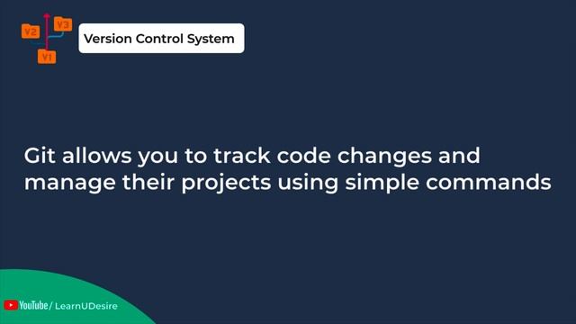 What is Git in detail ? | Complete Git and Github for Beginners Series ? ? | Learn You Desire смотреть онлайн