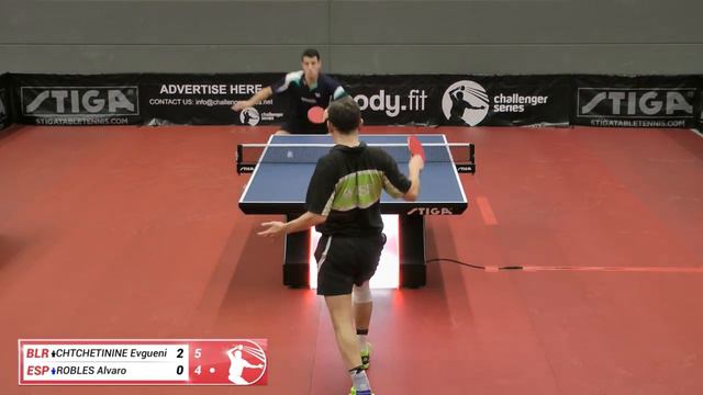 17/04/07 CHTCHETININE vs. ROBLES Final смотреть онлайн