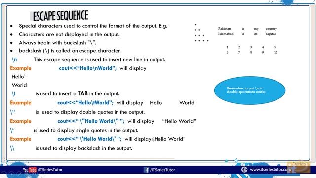 Escape Sequences in C++( Urdu/Hindi) смотреть онлайн