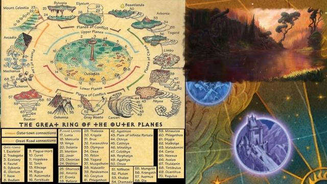 Введение в Планы Существования | Космология | Dungeons and Dragons | Lore DnD смотреть онлайн