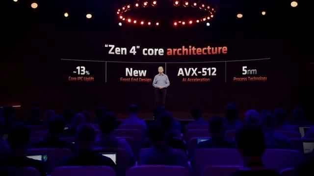 BAD NEWS for Zen 5 & Arrow Lake Clock Speed?! Battlemage Perf UPDATE смотреть онлайн