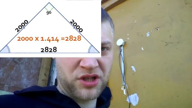 Мелко заглубленный фундамент на композитной арматуре. смотреть онлайн