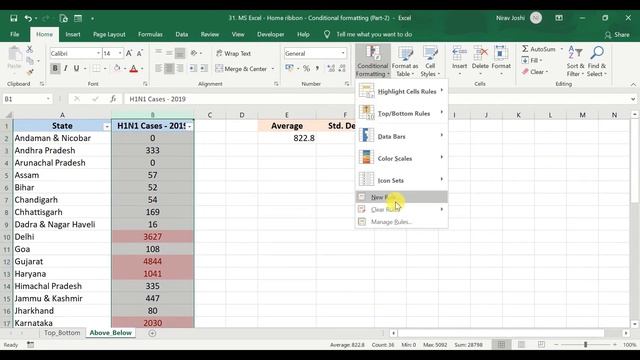 MS Excel - Home ribbon - Conditional formatting (Part 2) | Top and Bottom rules смотреть онлайн