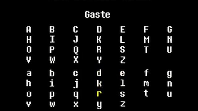 Naming yourself Gaster in Undertale смотреть онлайн