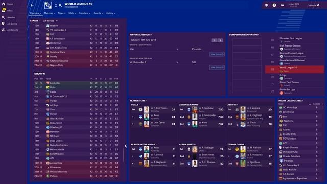 World Super League with 2464 Clubs! | Football Manager 2019 Database Experiment смотреть онлайн
