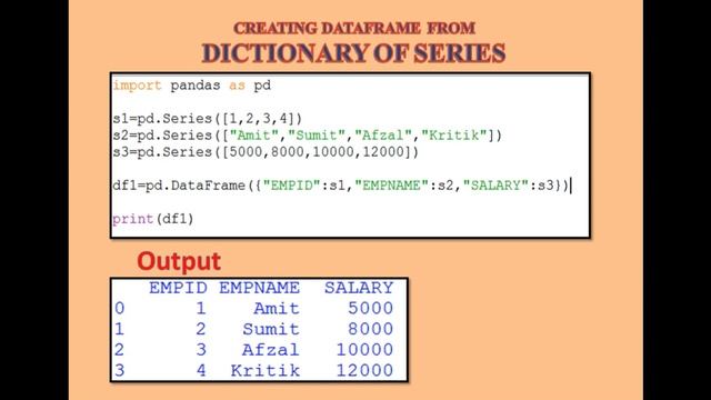 Python Pandas || DataFrame from Series || XII || INFORMATICS PRACTICES смотреть онлайн