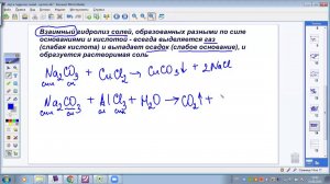 Взаимный гидролиз солей