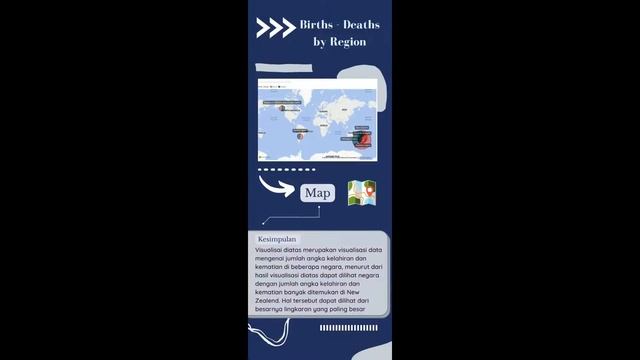 Asinkron 38 - POWER BI - Visualisasi Data Menggunakan FIle CSV смотреть онлайн