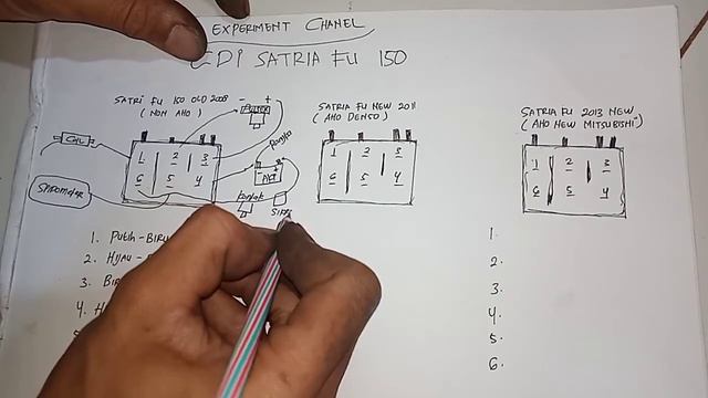 Tiga jenis jalur pin koneksi cdi satria fu non aho,aho denso,aho Mitsubishi смотреть онлайн