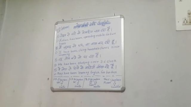 Translate into English||Present perfect continuous tense||Daily use sentences. смотреть онлайн