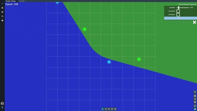 Visualizing the decision boundary of a small Neural Network смотреть онлайн