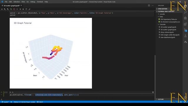 How to embed plotly graphs in websites смотреть онлайн
