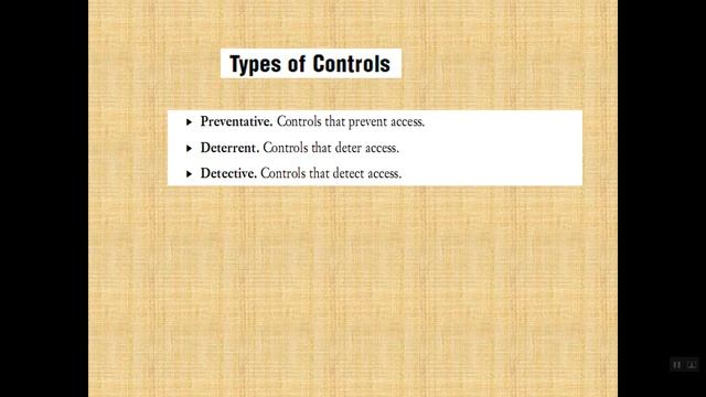 Security fundamentals for CCNA (200-301) смотреть онлайн