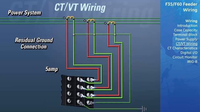 UR-126 l F35-60 Wiring v1 смотреть онлайн