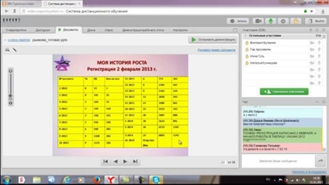 Мой стиль жизни проектом Экспресс карьера Рыжкова Маргарита смотреть онлайн
