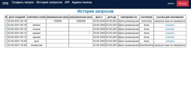 Описание проекта яндекс лицей смотреть онлайн