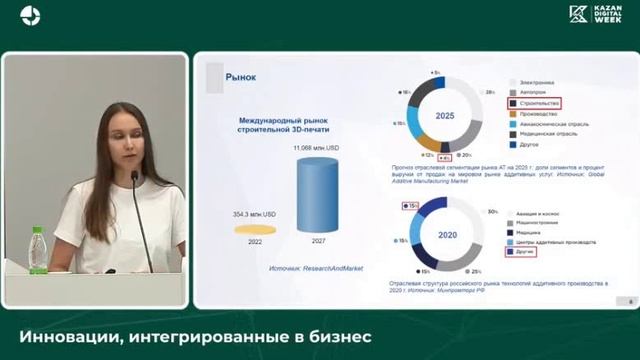 внедрение мелкозернистого бетона