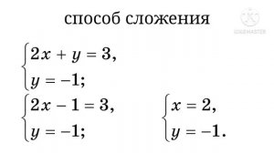 Способы решения системы линейных уравнений с двумя переменными