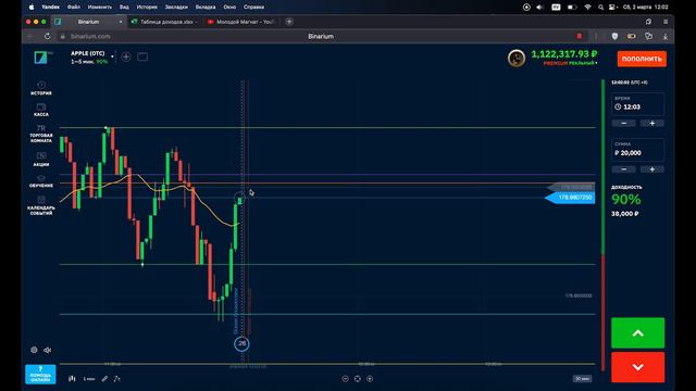 ОТС Графики - как заработать 80 тыс за 7 минут? | МОЯ СТРАТЕГИЯ ДЛЯ ВЫХОДНЫХ | binarium смотреть онлайн