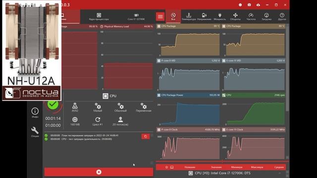 INTEL Core I7 12700K Процессор