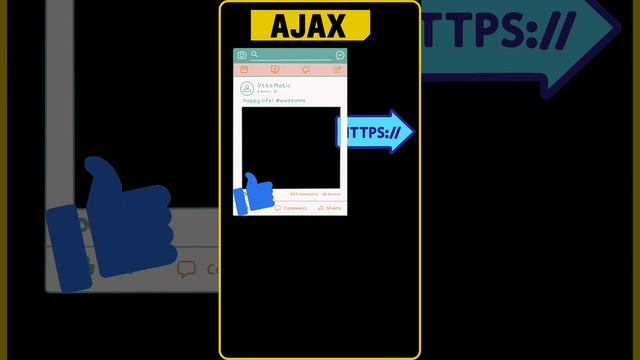 AJAX in JavaScript ? - React interview question #reactjs #javascript смотреть онлайн