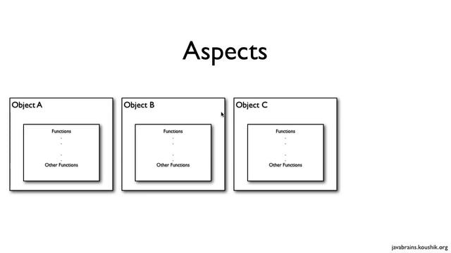 Spring Tutorial 24 - Introduction to AOP смотреть онлайн