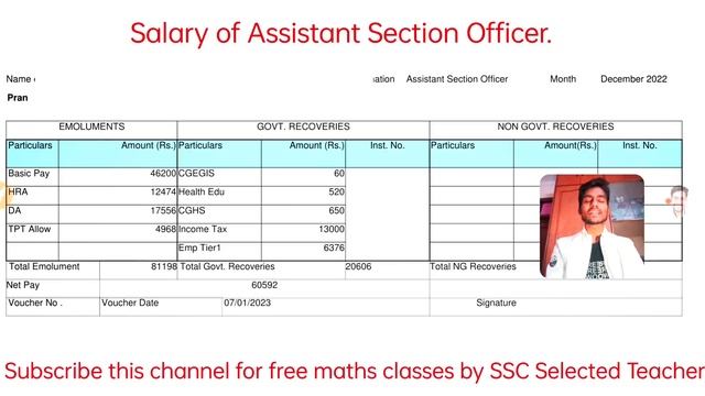 Salary of ASO in CSS in 2023 | SSC CGL Officer Salary? смотреть онлайн