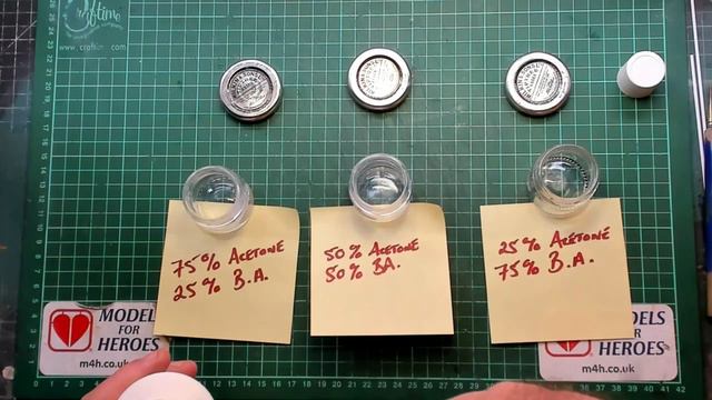 DIY Extra Thin Quick Drying Cement смотреть онлайн