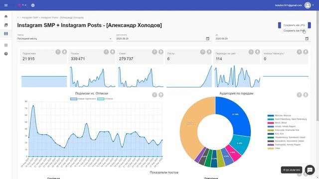 Как создать первый дашборд? Что входит в дашборд? смотреть онлайн