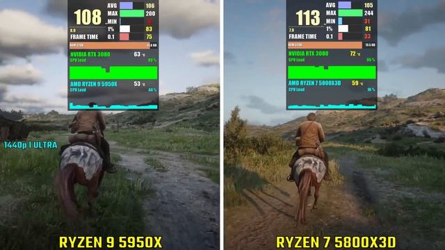 RYZEN 9 5950X vs RYZEN 7 5800X3D | Test in 5 Games | 1440p смотреть онлайн