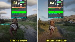 RYZEN 9 5950X vs RYZEN 7 5800X3D | Test in 5 Games | 1440p