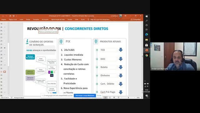 Meios de pagamentos e a revolução do PIX com Anderson Carlos Mariano смотреть онлайн