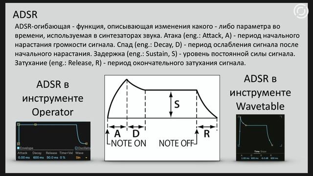 ВСЁ О СИНТЕЗЕ ЗВУКА: подробный гайд на примере Wavetable в Ableton Live смотреть онлайн