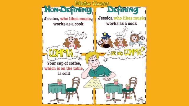 Relative Clauses. Ставить ли запятые перед WHO и WHICH?