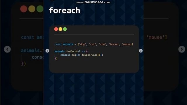7 different ways of looping in JavaScript programming language with examples?#webdevelopmentAllinOn смотреть онлайн