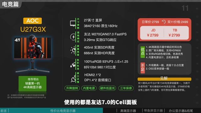 错过双11，这些依然香！万字解析【12月超高性价比显示器推荐】全实拍全实测，最全最卷的显示器购买推荐指南 смотреть онлайн