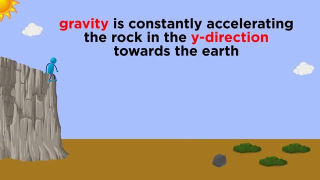 Kinematics Part 3: Projectile Motion смотреть онлайн
