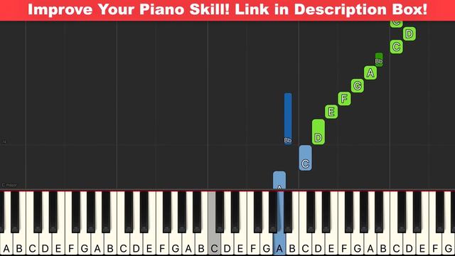 Piano Sonata K 545 Mozart Piano Tutorial Synthesia (Easy)