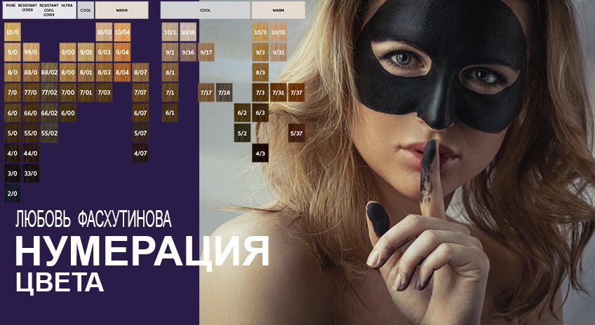 №06 Окрашивание волос Код цвета Нумерация цвета
