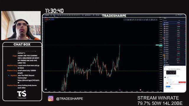 🔴 LIVE FOREX TRADING GBPJPY & GOLD GIVEAWAY - THURSDAY FEBUARY 15 смотреть онлайн