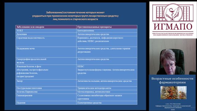 Возрастные особенности фармакотерапии Бессонова ЛО апрель 2024 смотреть онлайн