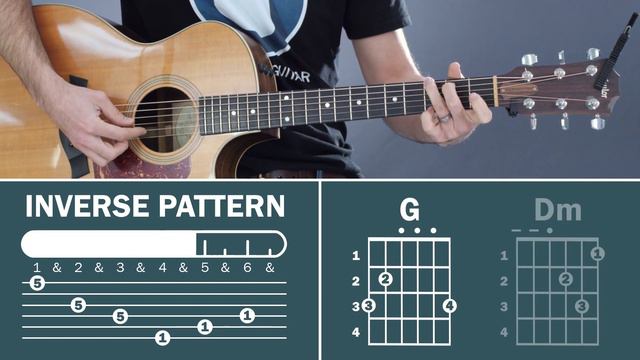 You Are So Beautiful To Me (Joe Cocker) | How To Play On Guitar смотреть онлайн