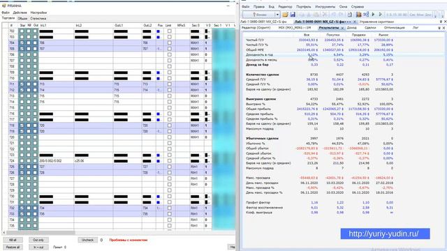 Парный трейдинг MX GZ+Si смотреть онлайн