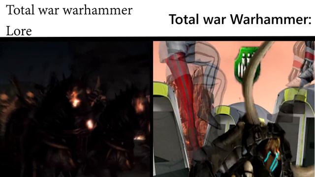 Total war Warhammer Lore vs Ingame смотреть онлайн