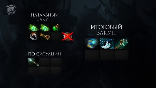 Гайд на TideHunter / TideHunter Guide смотреть онлайн