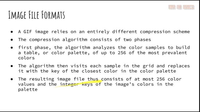 image processing using python part 1 смотреть онлайн